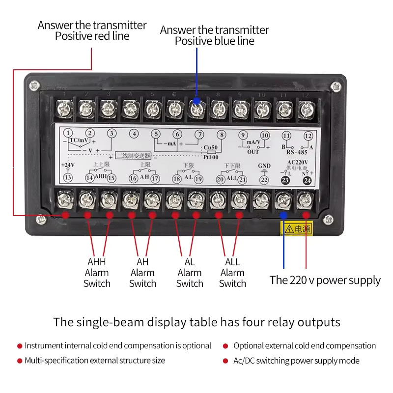 BMAD Steuerung für Nivelliergerät Diegoido 4, Reles, 4–20 mA, AC220 V, Digitale Anzeige - Bild 4