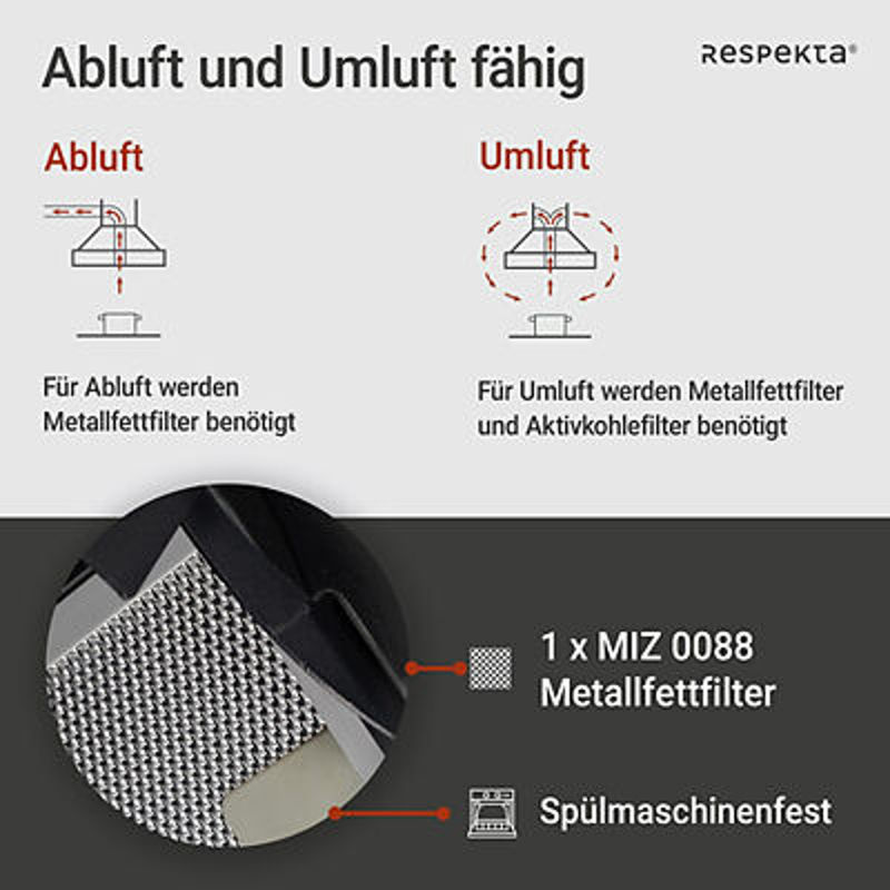 Respekta Dunstabzugshaube CH 89060 S in Schwarz - Bild 2