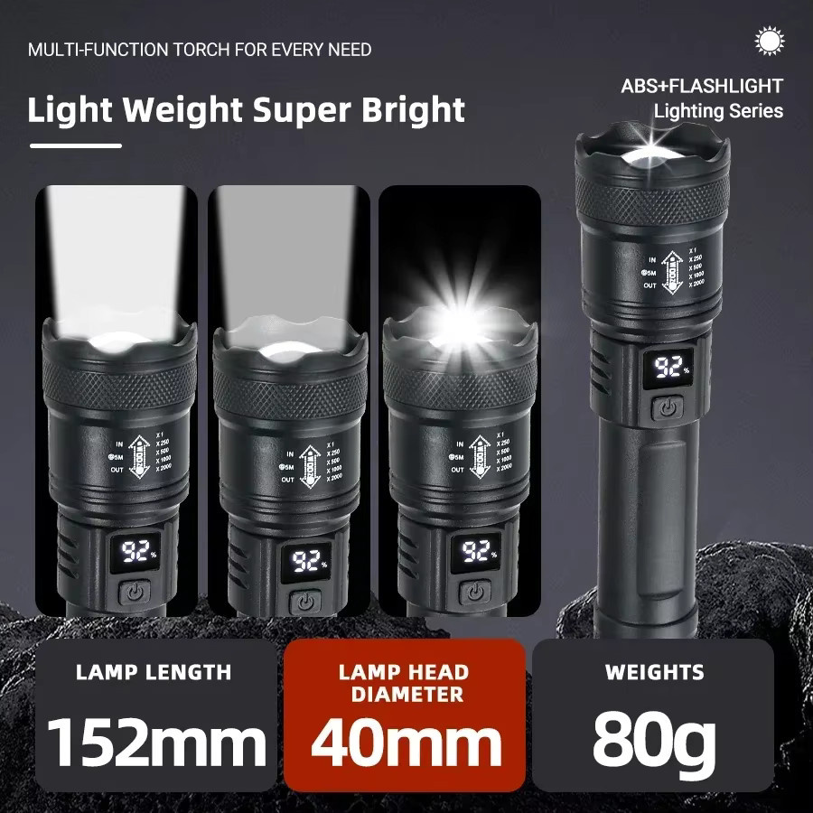 ZHIYU LED-Taschenlampe in Schwarz mit USB-Aufladung und taktischer Reichweite - Bild 3