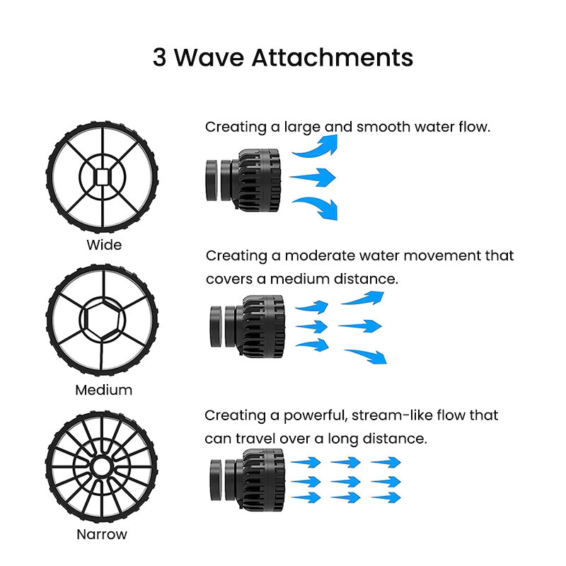 ZKSJ Mini Slim App-gesteuerte DC Aquarium Wavemaker Umwälzpumpe für Korallenriffe in Schwarz - Bild 3