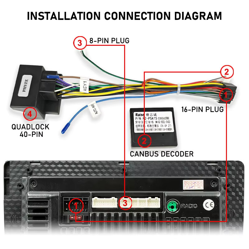PHYEE CAN-Bus-Kabelbaum mit Decoder für Peugeot 207 208 308 und Citroen C3 C4, 40-Pin Quadlock-Adapter inklusive Lenkradfernbedienung und 16-Pin Android-Kabel - Bild 5