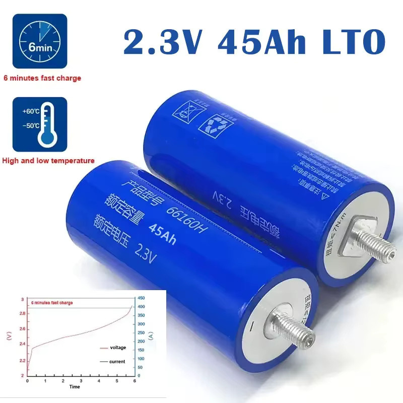 Yinlong Lithium-Titanat LTO 66160 Akku 2,3V 40Ah in Blau - Bild 3