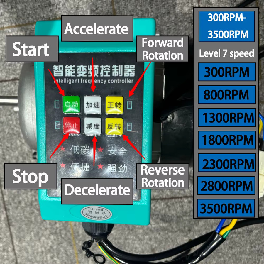 Rewindagic Einphasengenerator Permanentmagnetgenerator mit 220V Antriebsmotor und variabler Frequenz (20KW/50KW/80KW) - Bild 6