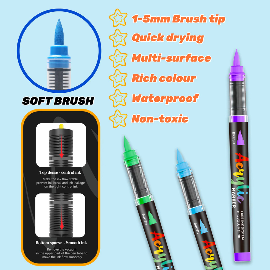 Kolorowys Acryl-Farbmarker Set mit weicher Pinselspitze und faltbarer Dreiecksaufbewahrung in Multicolour für Felsmalerei, Glas, Stein, Leinwand und Keramik - Bild 4