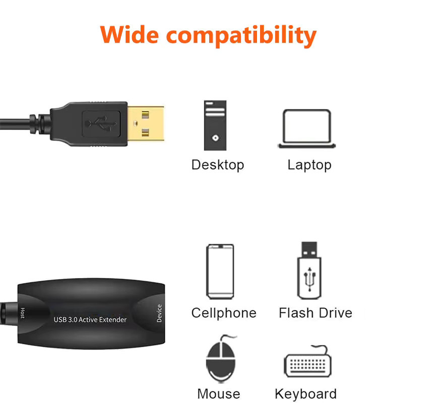 Aktives USB A Verlängerungskabel mit Verstärker, 5m USB 2.0/USB 3.0 Stecker auf Buchse, Schwarz - Bild 2