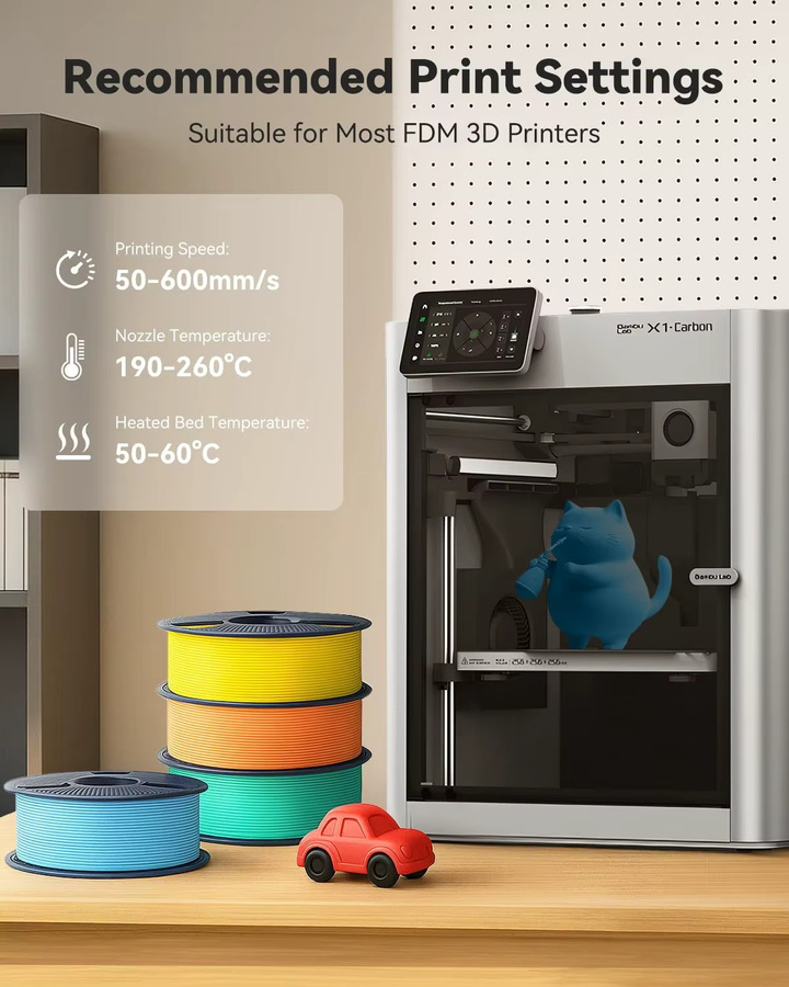 SUNLU Filament Set für FDM-3D-Drucker: Hochgeschwindigkeits-PLA, Mattes PLA und Mattes PETG in Multicolour, 1,75 mm, 3 kg Gesamtgewicht - Bild 2