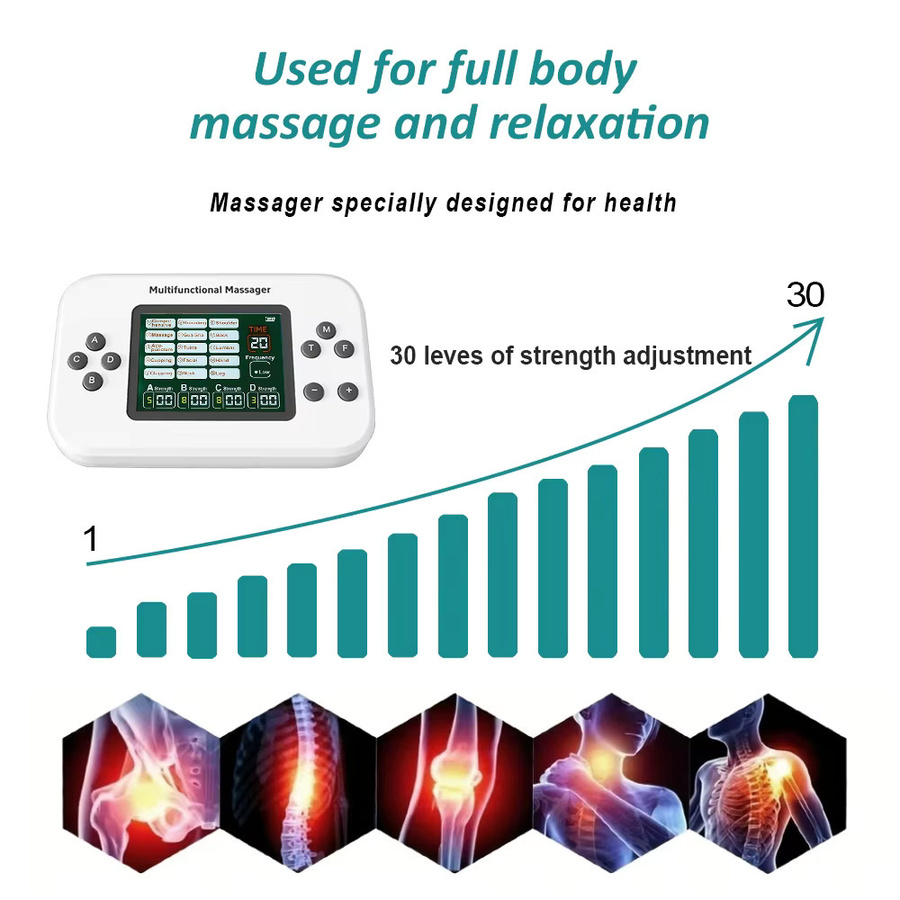 Raiuleko Elektrischer Muskelstimulator, 15-Modus, TENS-Elektrostimulator - Bild 2