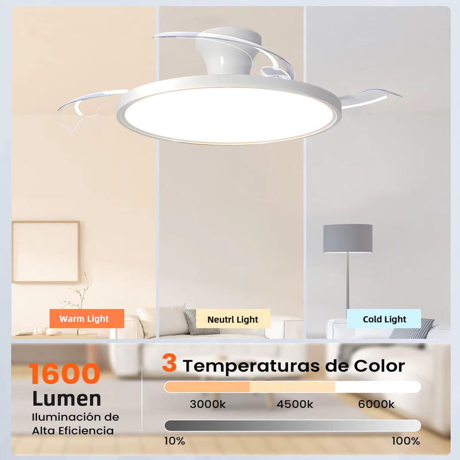 IRALAN Moderner Deckenventilator mit Licht in Weiß für Wohnzimmer, Esszimmer und Arbeitszimmer - Bild 2