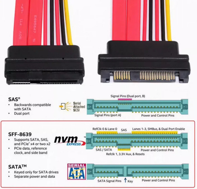 SFF-8482 SAS 29-Pin Stecker-zu-Buchse Verlängerungskabel für Server-Festplatten-Backplanes, SAS auf SATA 22-Pin Adapterkabel - Bild 1