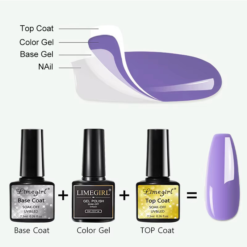 LIMEGIRL Matt Top Gel Base Primer, 7,5 ml - Bild 4