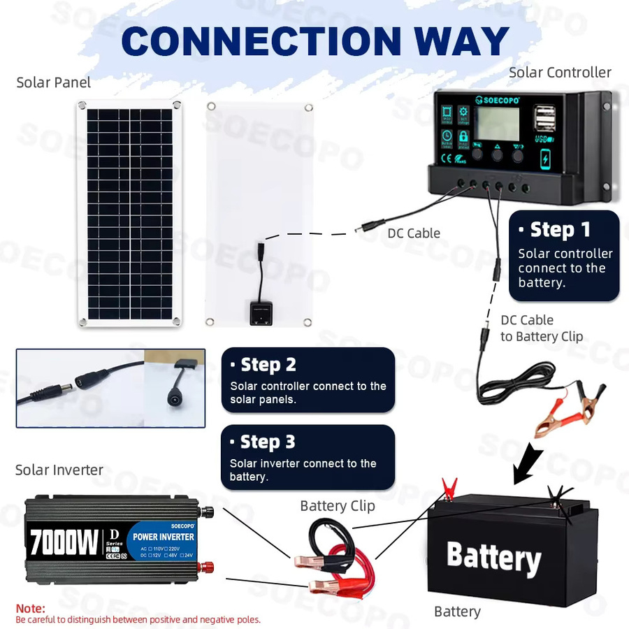 Soecopo Solarsystem-Kit 7000 W mit 200 W Solarpanel, 100 A Controller und Wechselrichter für Heim und Camping in Schwarz - Bild 5