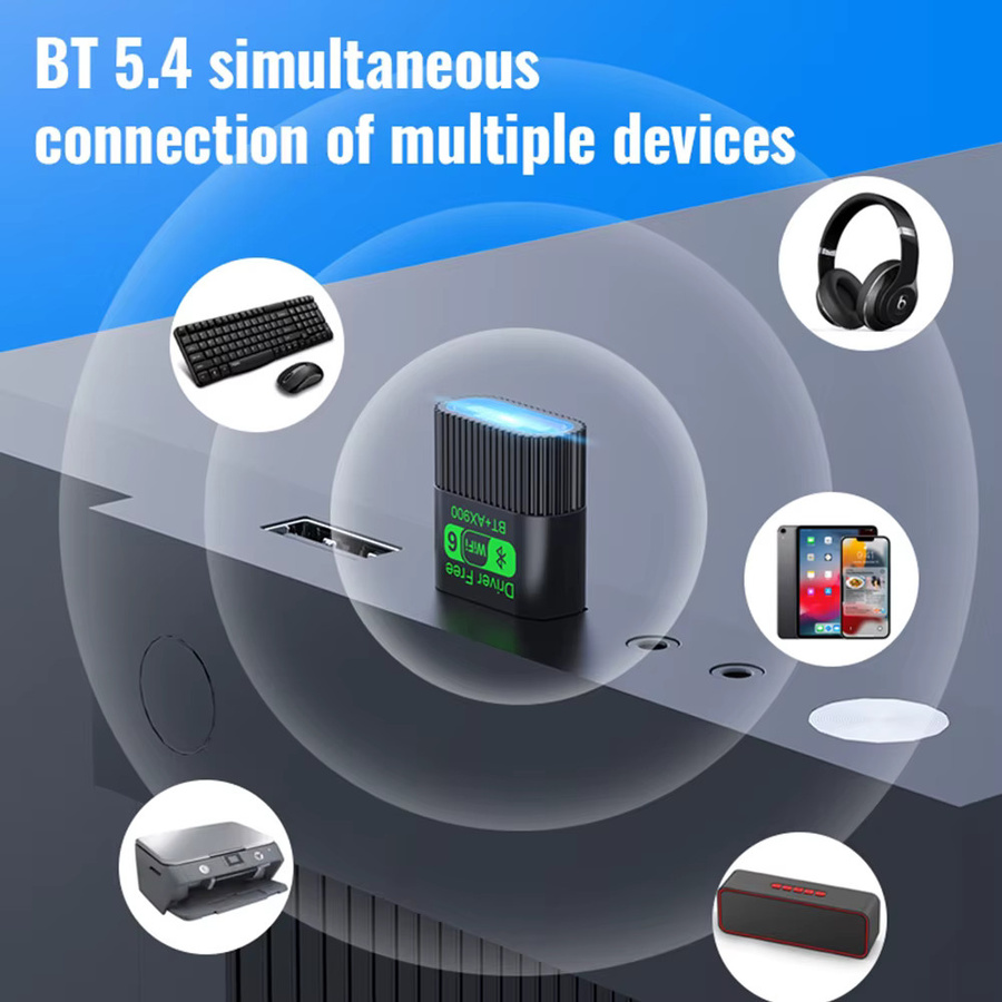 Elough AX900 2in1 USB WiFi 6 und Bluetooth 5.4 Adapter Dual Band 2,4 GHz & 5 GHz Netzwerk Empfänger in Schwarz für Windows 10/11 - Bild 2