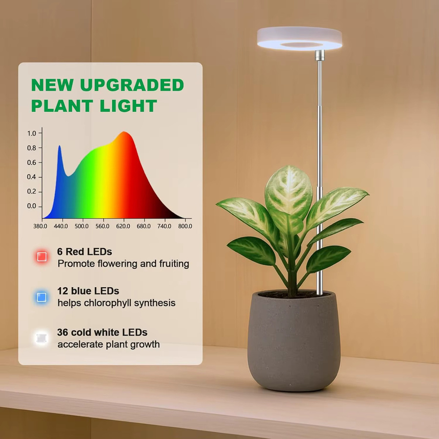 KEBINCPLED LED Pflanzenwachstumslampe mit USB-Anschluss, Vollspektrum-Wachstumslicht in Weiß mit Auto-Timer für Sukkulenten und Innengewächshäuser - Bild 2