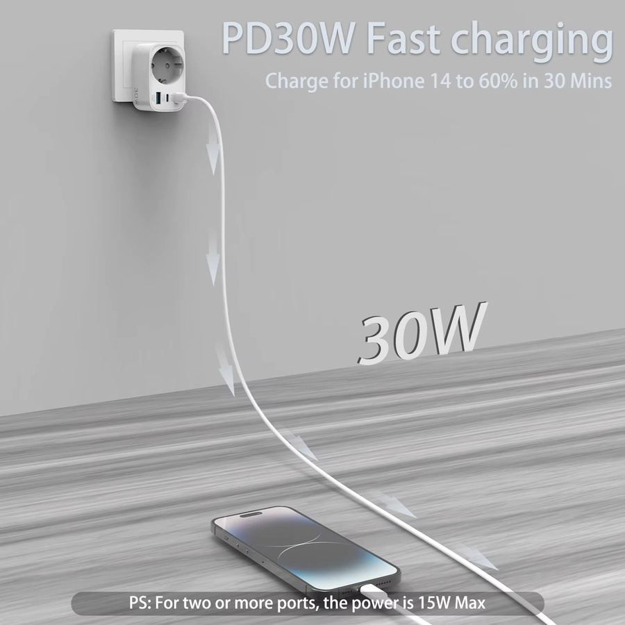 4-in-1 Mehrfachsteckdose in Weiß mit USB-C und USB-A Anschlüssen - Bild 2