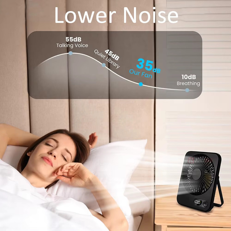 Tragbarer Mini-Ventilator von raugee, wiederaufladbarer USB-Tischventilator mit 5 Geschwindigkeitsstufen für Schreibtisch oder Wandmontage, erhältlich in Beige oder Weiß - Bild 4