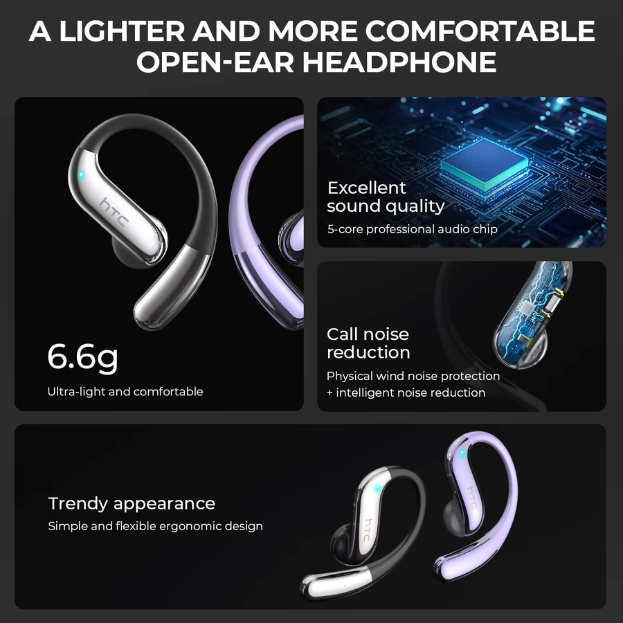 HTC NE23 Open-Ear Bluetooth-Kopfhörer in Schwarz mit Übersetzungsfunktion, Mikrofon, HD-Telefonie und IPX5 Wasserdichtigkeit für Hi-Fi Stereo-Sound - Bild 2