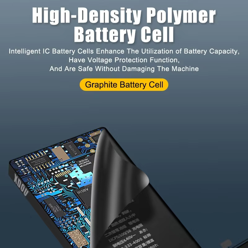 Perfine Ersatzakku für SONY PS5 DualSense Edge Controller, 1900 mAh, Schwarz - Bild 3