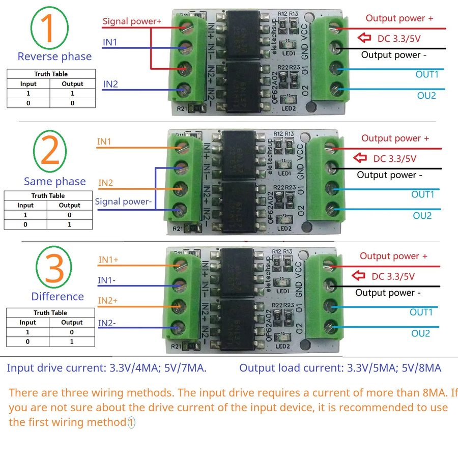Eletechsup GPIO Logik Pegel Wandler Modul mit optischer Isolation für PWM-Signale, 3,3 V und 5 V, PNP NPN, Grün - Bild 3