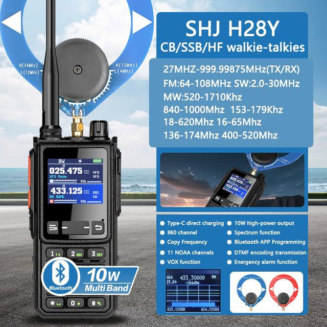 SHJ H28Y Handfunkgerät HF in Schwarz mit 10 W Leistung, 960 Kanälen und Bluetooth-Funkprogrammierung - Bild 1