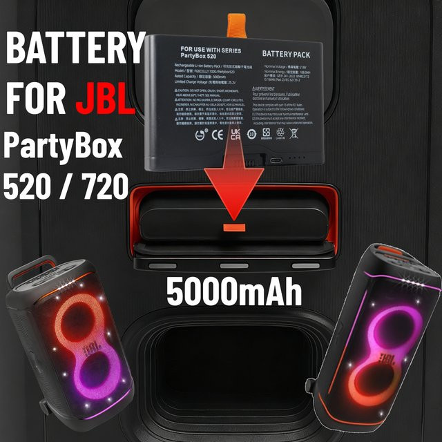 Robinella Ersatzakku 5000 mAh für JBL PartyBox Stage 520 und 720 tragbare Lautsprecher mit USB-C Anschluss, Schwarz - Bild 1