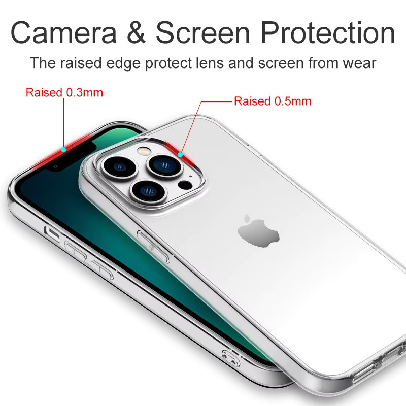 Ricestate Ultradünne Silikonhülle für iPhone 11 bis 16 Pro Max in Transparent - Bild 3