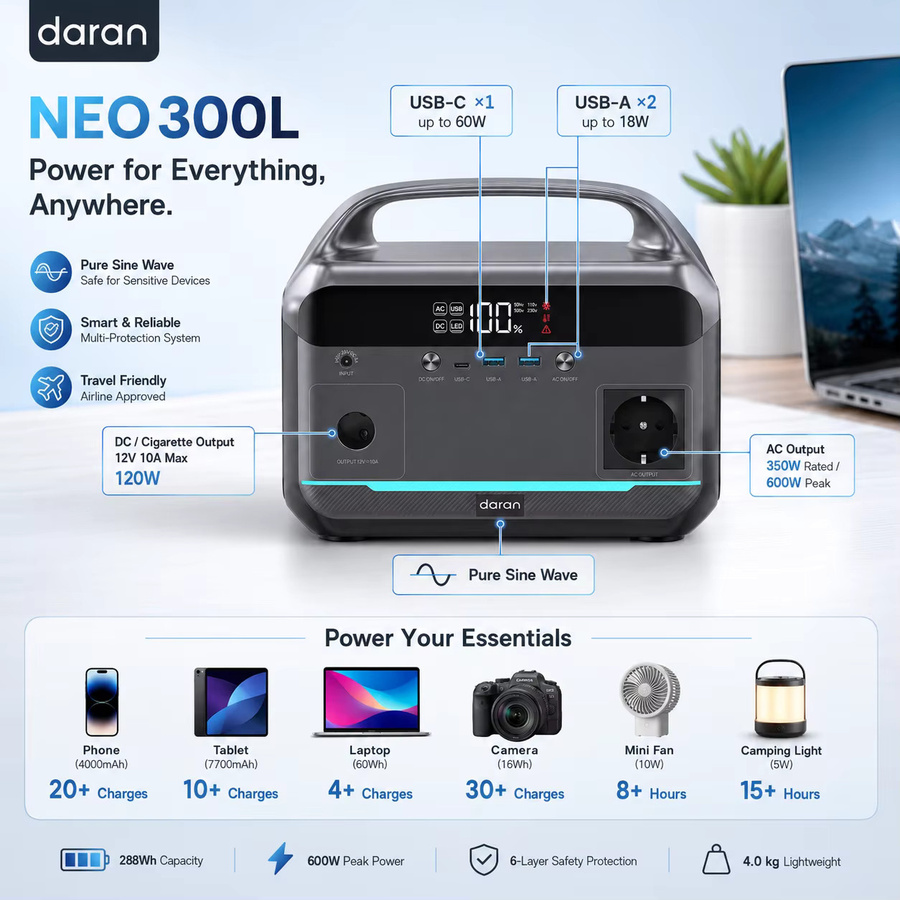 Tragbare Powerstation Daran NEO300L in Schwarz mit 288Wh Kapazität, 350W Leistung und 600W Spitzenleistung, inklusive 230V Ausgang und PD Schnellladung via USB-C für Camping und Notfälle - Bild 2
