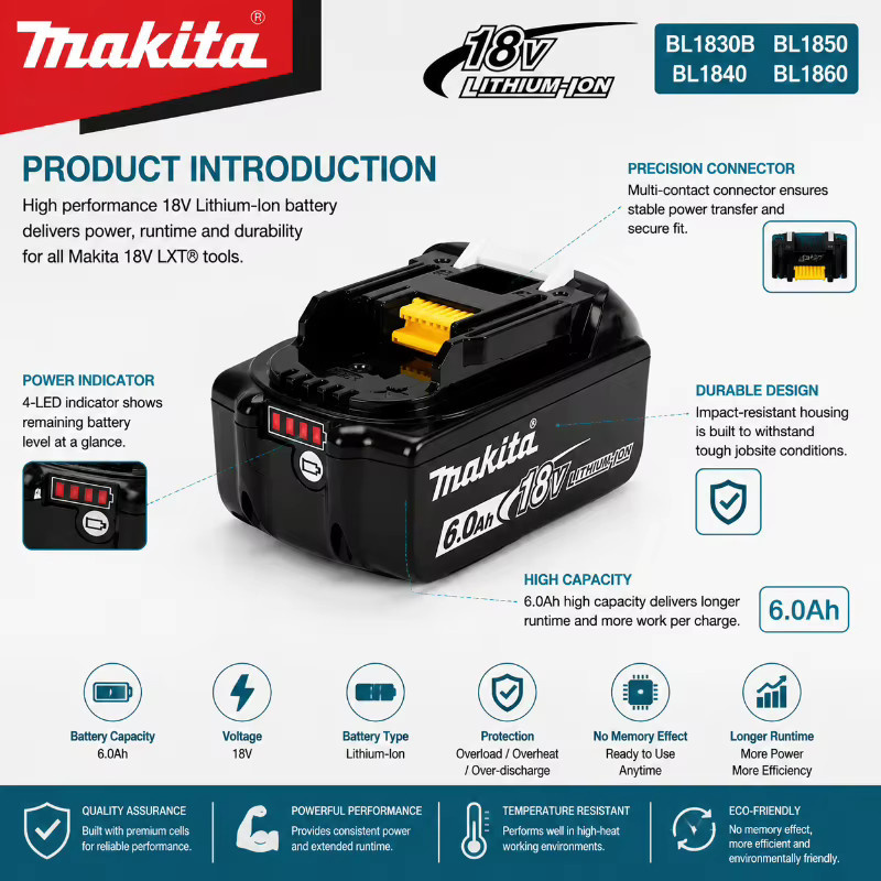 Original Makita 18V 6,0Ah Lithium-Ionen-Akku BL1860B in Schwarz für Makita LXT Akku-Werkzeuge - Bild 6
