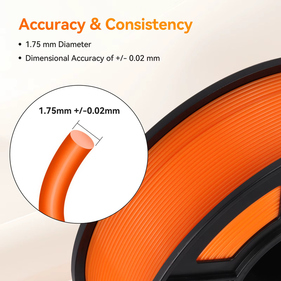 TECBEARS PLA 3D-Druckfilament 5 kg (5 Rollen), Durchmesser 1,75 mm, für FDM-Drucker - Bild 2