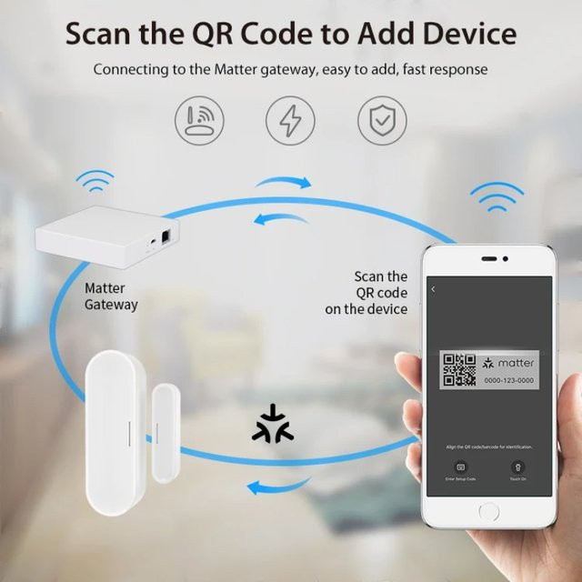 Tuya Smart Tür- und Fenstersensor Heimsicherheitsdetektor in Weiß mit TUYA Smart Life App Unterstützung - Bild 1