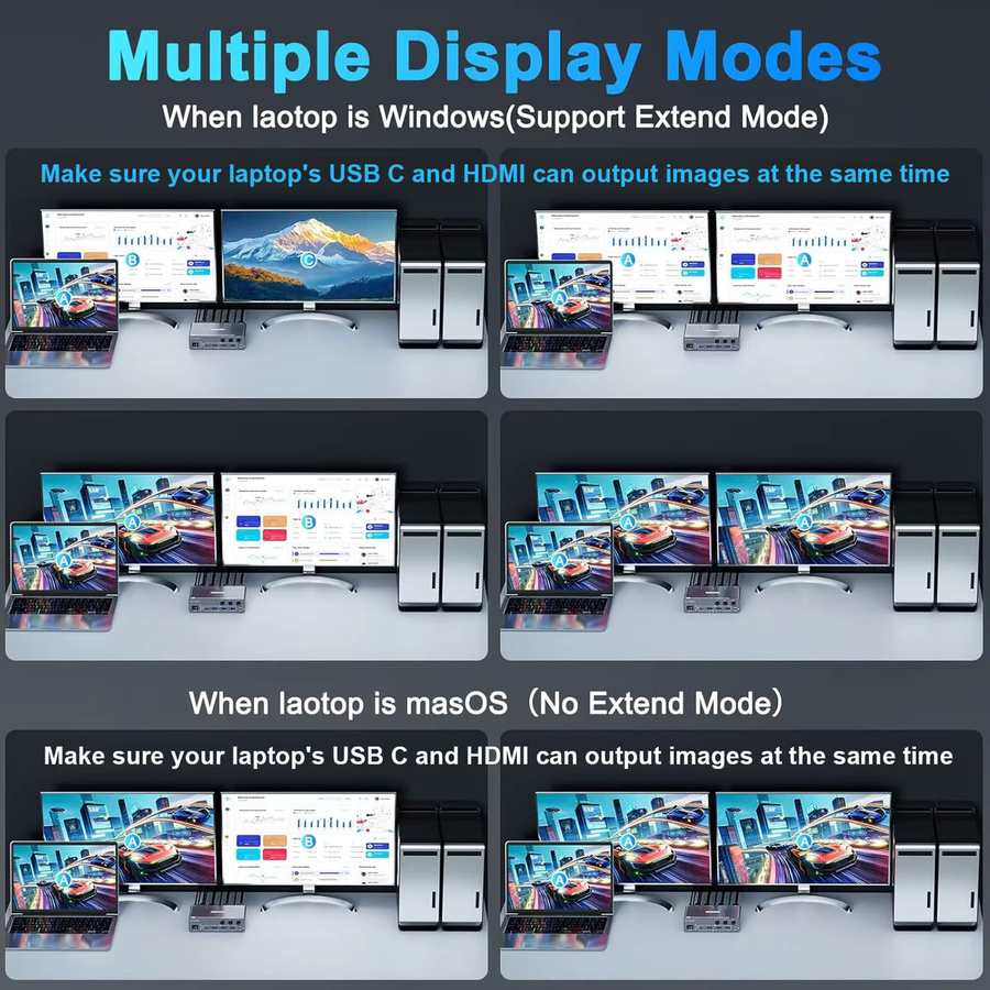KCEVE KVM-Switch für 3 Computer und 2 Monitore mit HDMI, DisplayPort, USB-C und 4 USB 3.0 Anschlüssen zur Steuerung von Tastatur und Maus - Bild 4