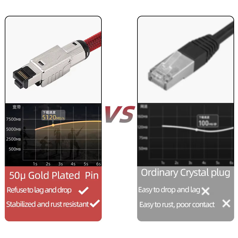 ATAUDIO HiFi Cat8 Ethernet-Kabel mit 6n reinem Silber, 40gbps Netzwerk-Patchkabel in Silber - Bild 4