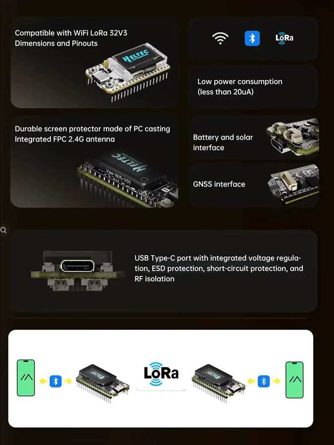 Aideepen WiFi LoRa 32 V4 Entwicklungsboard mit 0,96 Zoll OLED, 16 MB Flash und 2 MB PSRAM, 28 dBm hohe Leistung in Schwarz - Bild 4