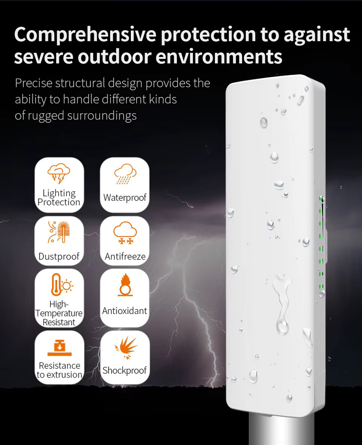 COMFAST Outdoor CPE Wifi Access Point 5GHz 300Mbps Wireless Router Extender Bridge mit 2*14dbi Antennen in Weiß - Bild 3