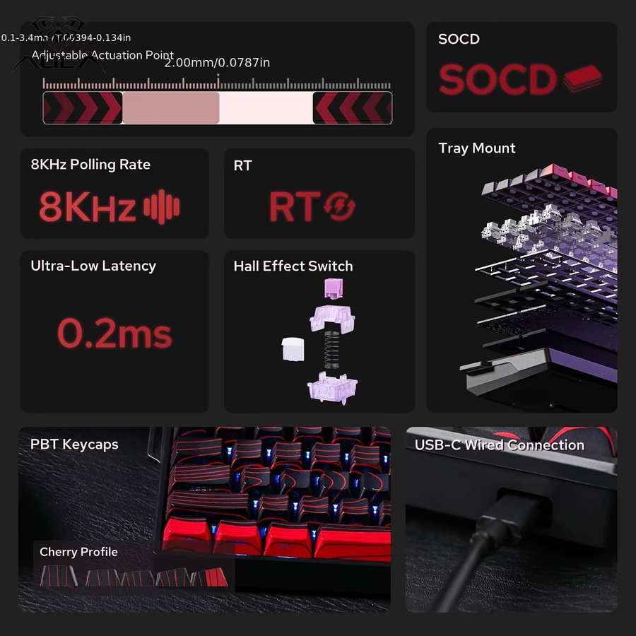 AULA WIN60 WIN68 HE Magnetische Gaming Tastatur mit Hall Effect, Rapid Trigger 8K, RGB und Hotswap, Schwarz - Bild 3