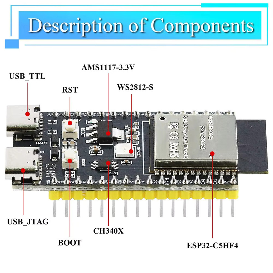 ESP32-C5 Entwicklungsboard CP2102 mit Dual-Frequenz 2,4G 5GHz WiFi6, 4MB Flash, 32PIN und USB-C Anschluss, Schwarz - Bild 4
