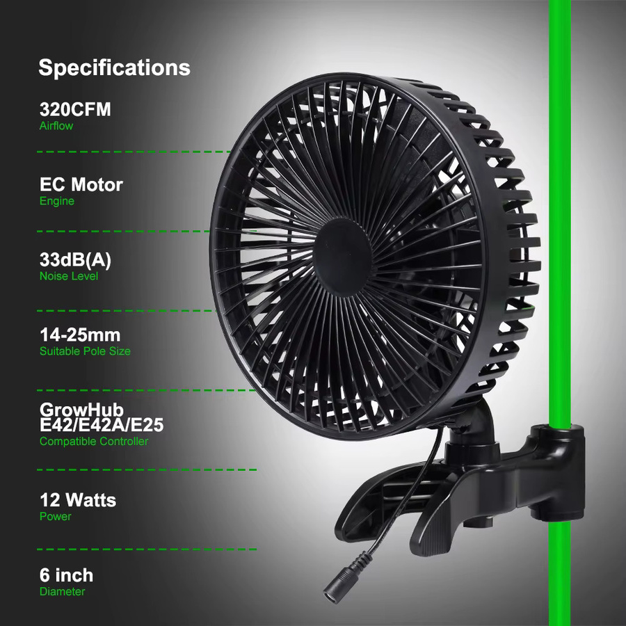 TRANYTON Grow Tent Lüfter mit EC-Motor und Smart-Steuerung in Schwarz mit automatischer Oszillation und Clip-Ventilator für die hydroponische Belüftung - Bild 3