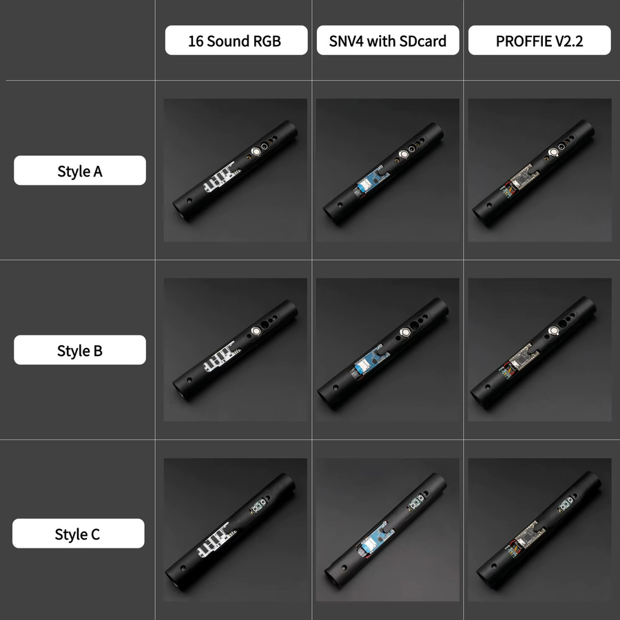 TXQ Lichtschwert Star Wars RGB Core SNV4Pro Elektronischer Chip Neo Pixel Proffie Soundboard Kit Hilt Force Blaster Saber - Bild 2