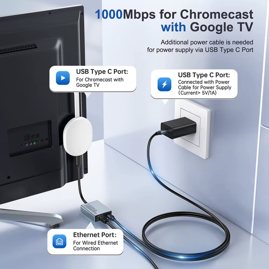 Google USB-C Ethernet-Adapter für Chromecast mit Google TV und Android-Geräte, RJ45 Netzwerkkarte mit 100 Mbit/s - Bild 1