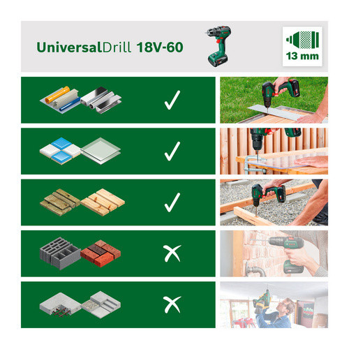 Bosch Home and Garden UniversalDrill 18V-60 Akku-Bohrschrauber in Grün/Schwarz mit 2,0Ah Akku und Ladegerät - Bild 3