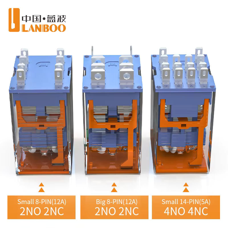 LANBOO J21A Konventionelles Zwischenrelais mit optionalen Spannungen DC12V, DC24V oder AC220V - Bild 3