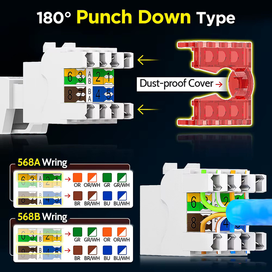 AMPCOM Cat6 RJ45 UTP Keystone Jack Ethernet LAN Netzwerkstecker Modulanschluss, Schwarz, 180-Grad-Punch-Down-Typ, 50U vergoldet - Bild 5