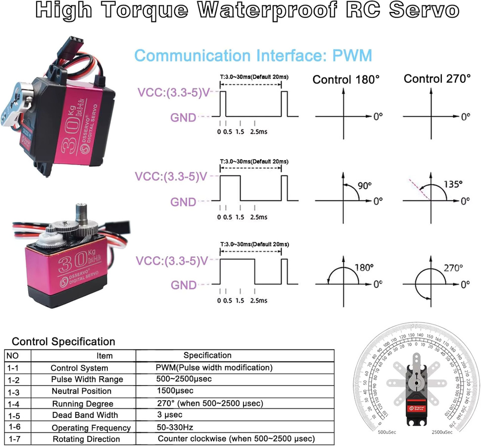 Stemedu DS3230MG Digitaler Servomotor mit Metallgetriebe, 2-teiliges Set - Bild 3