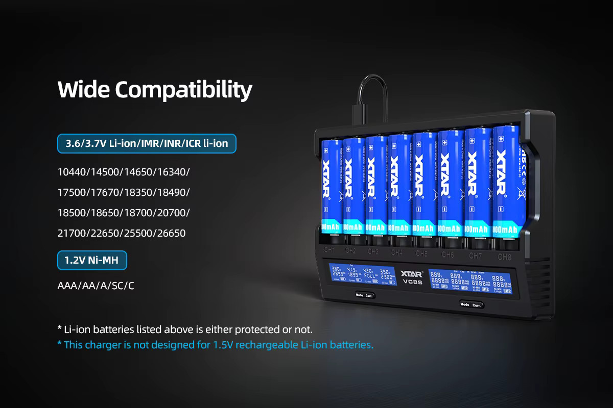 XTAR VC8S 8-Slot-Akkuladegerät für Li-Ion und Ni-MH mit USB-C-Eingang und HD-LCD Display in Schwarz - Bild 2