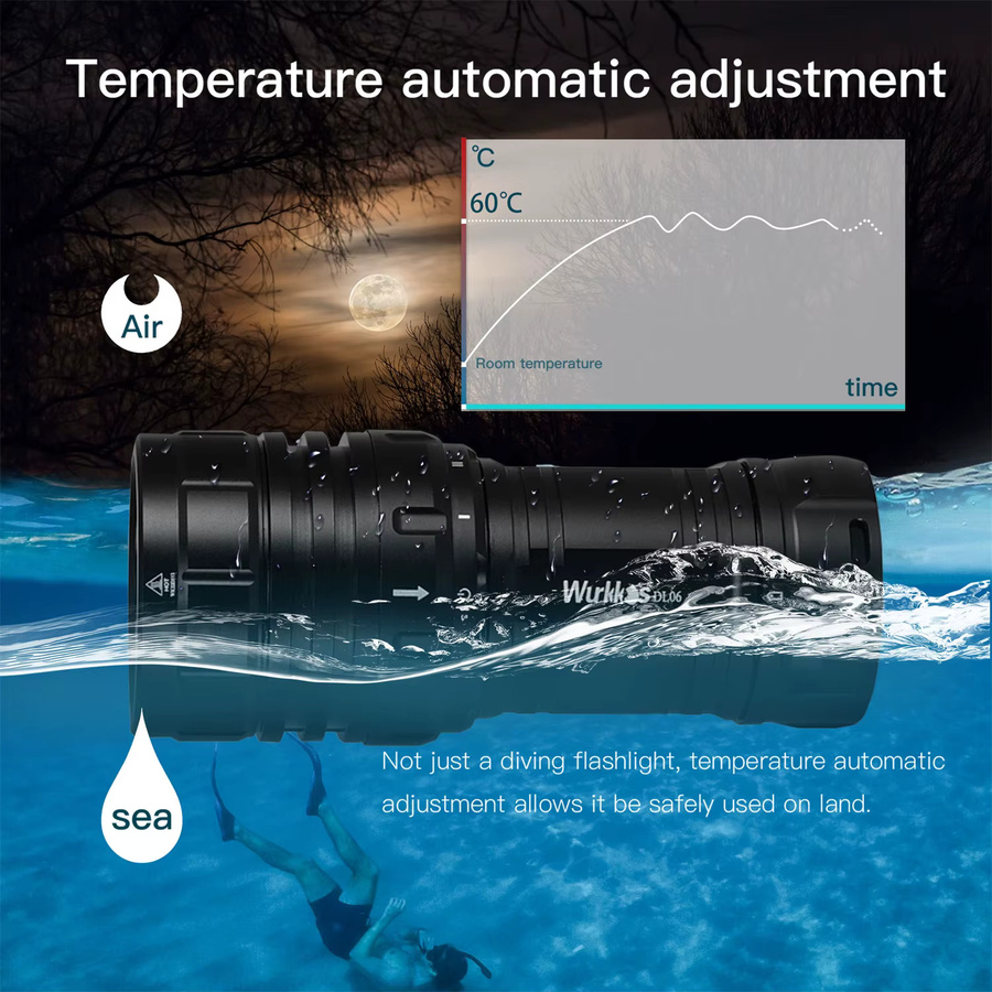 Wurkkos DL06 Tauchlampe in Schwarz mit 15.000 Lumen, wiederaufladbare professionelle LED Unterwasserbeleuchtung mit XHP50.2 LED - Bild 4