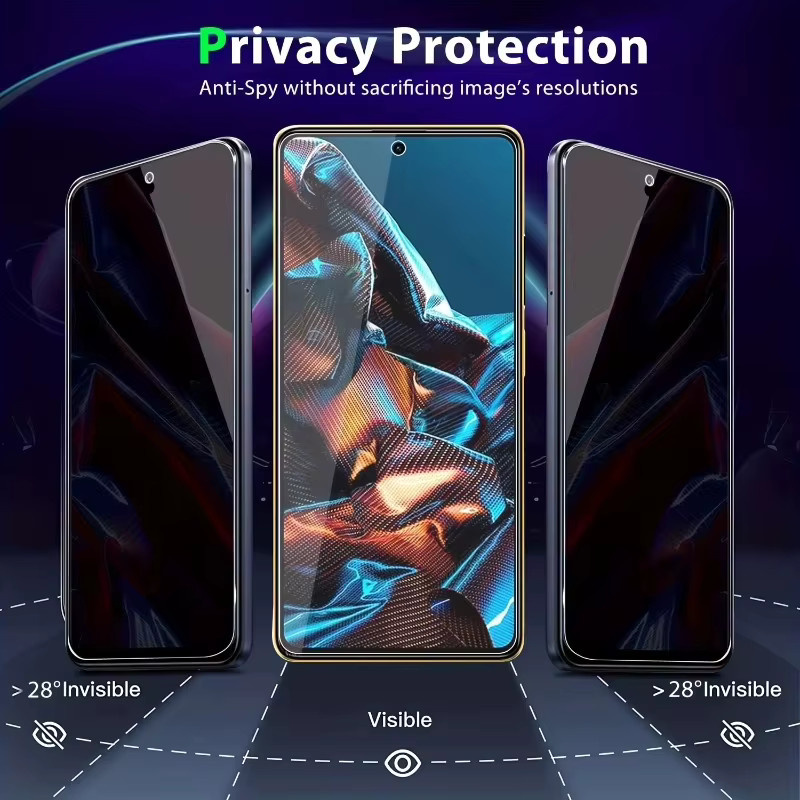 Xiaomi Anti-Spionage Panzerglas Displayschutzfolie für Poco F7 Ultra F7 Pro F6 M7 Pro 5G M6 X7 X6 Pro X5 X3 NFC C65 C61 C55 C40 - Bild 2