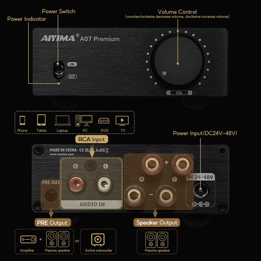 AIYIMA A07 Premium TPA3255 Digitaler Audio-Verstärker Klasse D Stereo 2.0 HiFi-Klangverstärker Schwarz - Bild 2