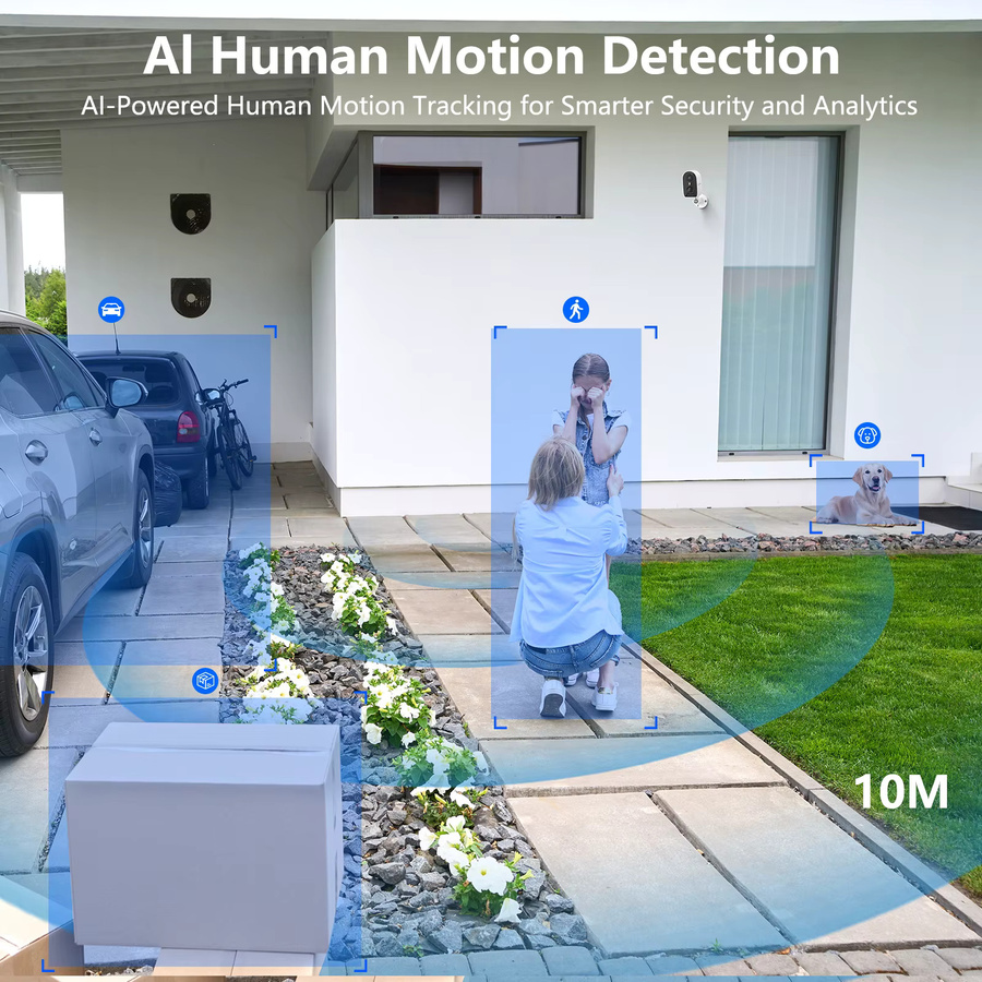 Wansview Drahtlose WiFi Überwachungskamera für den Außenbereich in Weiß mit 2K 3MP Auflösung, PIR-Personenerkennung, Bewegungserkennung, Zwei-Wege-Audio und Farbnachtsicht - Bild 3