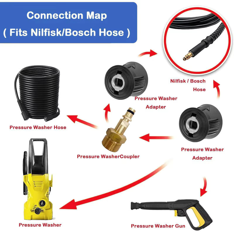 M22 Quick Connect Adapter M22 14mm Stecker für Karcher K2-K7 mit Messing Unterlegscheibe zur Konvertierung von Pistole, Schlauch und Rohr - Bild 4