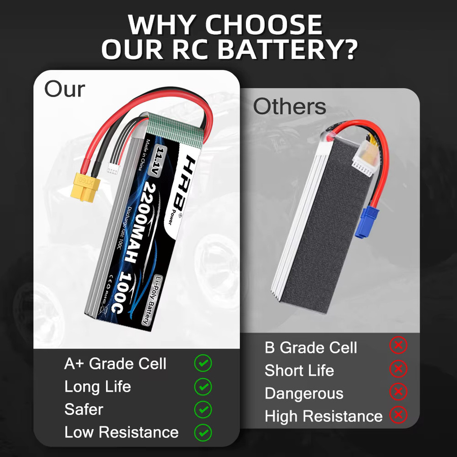 HRB 2 Stück Lipo-Akku 3S 2200mAh 100C mit XT60-Stecker für FPV-Drohnen, Flugzeuge, RC-Autos und Boote - Bild 6
