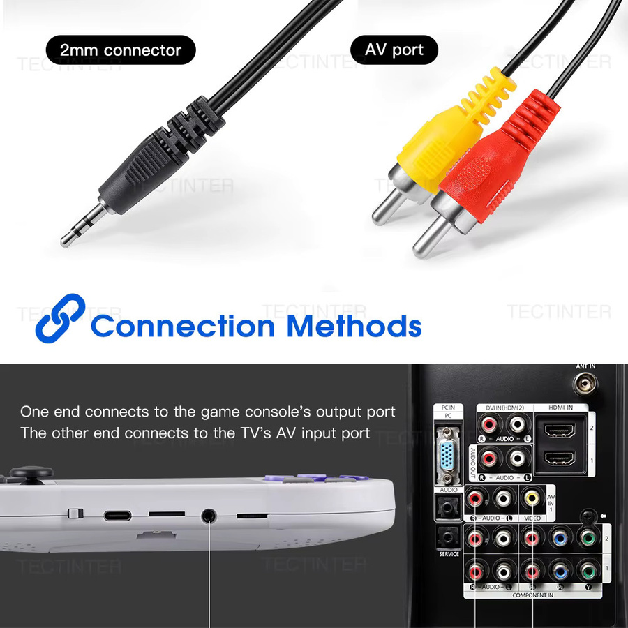 TECTINTER RCA Composite AV-Kabel für GB300, SF2000 und FC Videospielkonsolen, Kupferleitung, Multicolor, Länge: 3 m - Bild 3